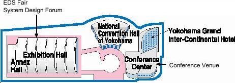 Conference Venue Map
